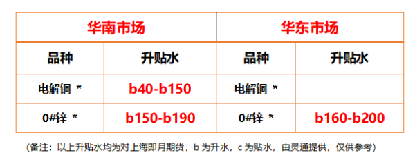 https://ltmall.oss-cn-shenzhen.aliyuncs.com/uploads/assets/images/{A0760281-5F88-79F0-9714-9759E40F7A30}.png